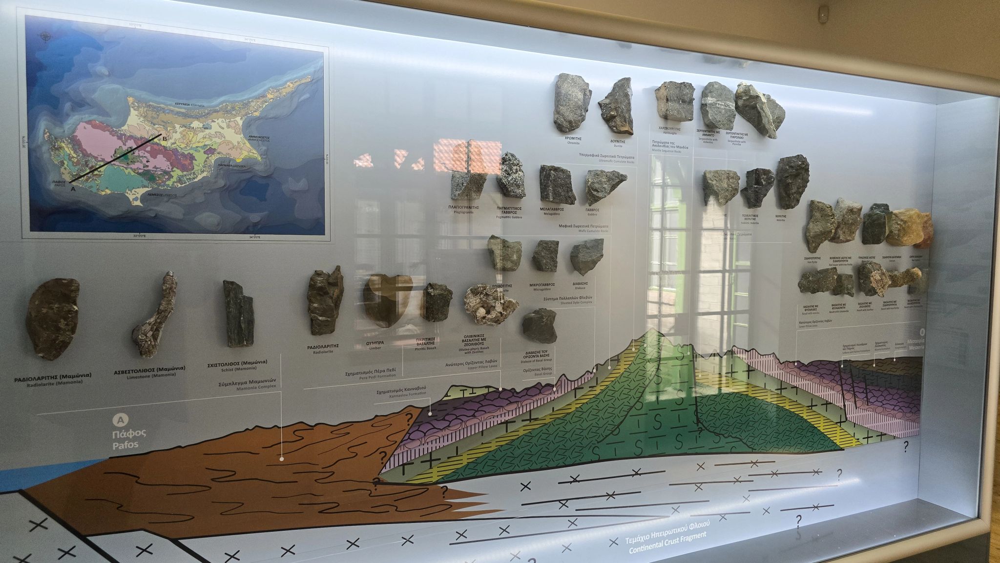 UNESCO Troodos Geopark – Field Trip 2