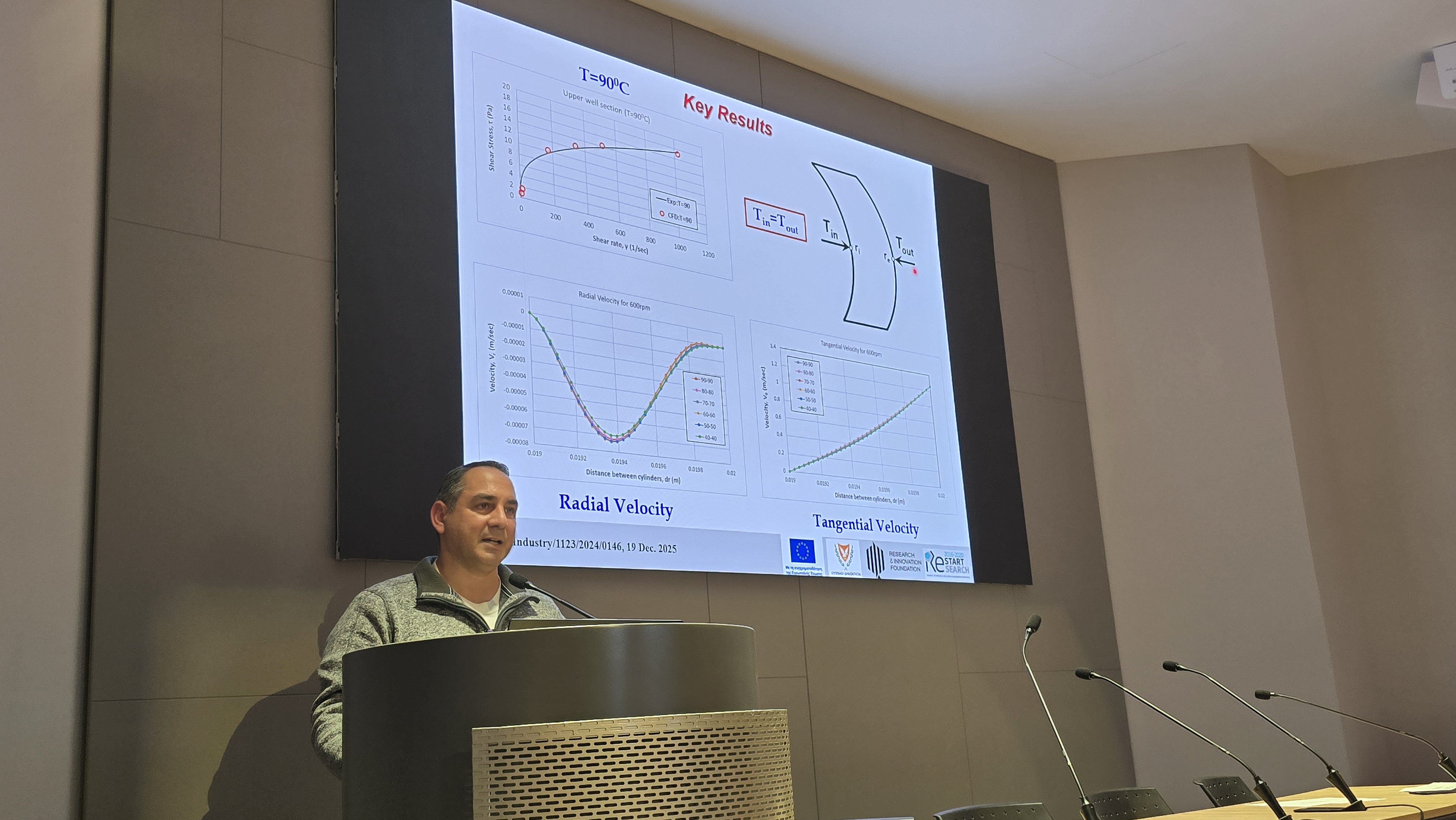 Insights in Materials for Drilling Fluid Technologies: Drillingfluid additive solutions for complex reservoir environments –Youstina Ramsis 20251219 121758