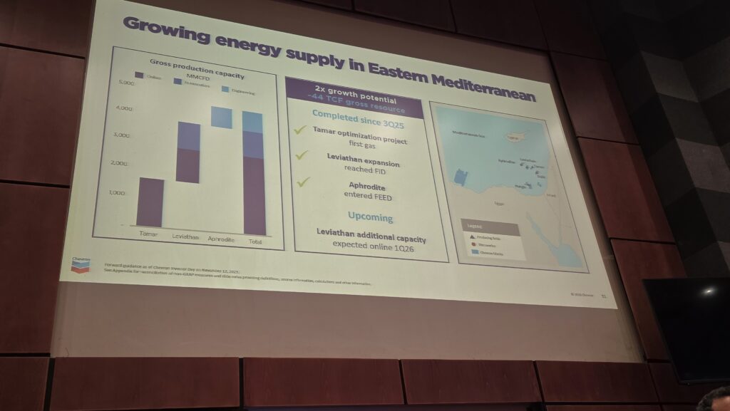 From Engineer to Global Leader: Lessons from a 20-Year International Energy Career 5